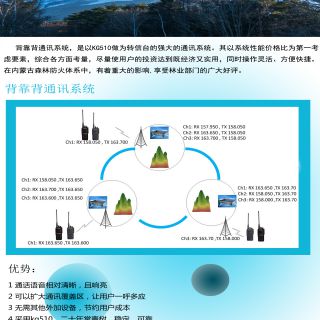 基于qinggan_10-KG710的無(wú)線森林防火系統(tǒng)